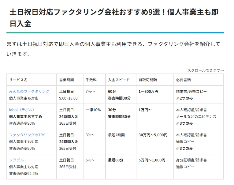 コラム記事