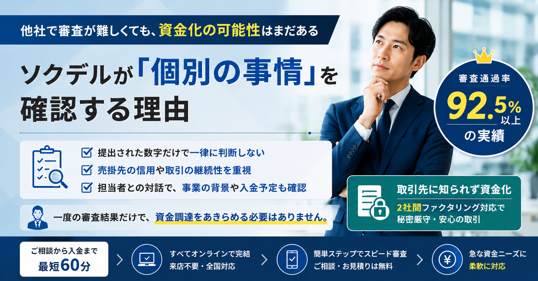 他社で審査が難しくても資金化の可能性を個別に確認するソクデル