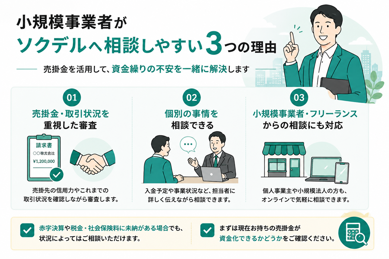 小規模事業者がソクデルへ相談しやすい3つの理由