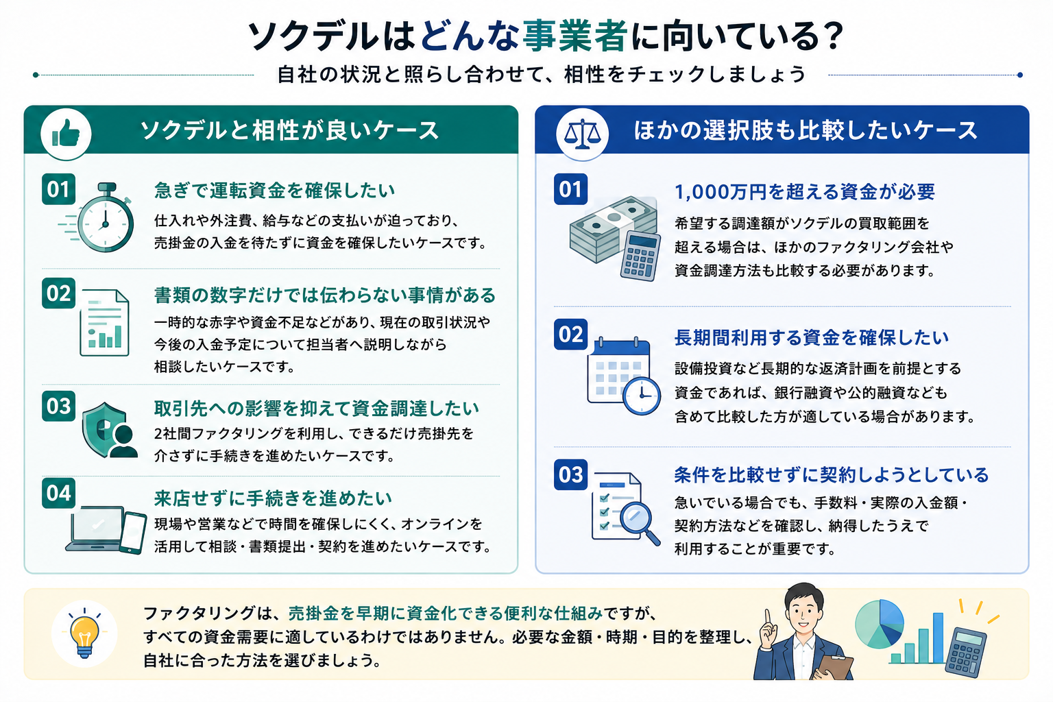 ソクデルと相性が良いケースと他の選択肢も比較したいケース